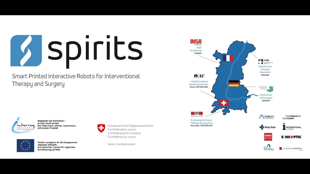 Interreg im Terrain: SPIRITS 